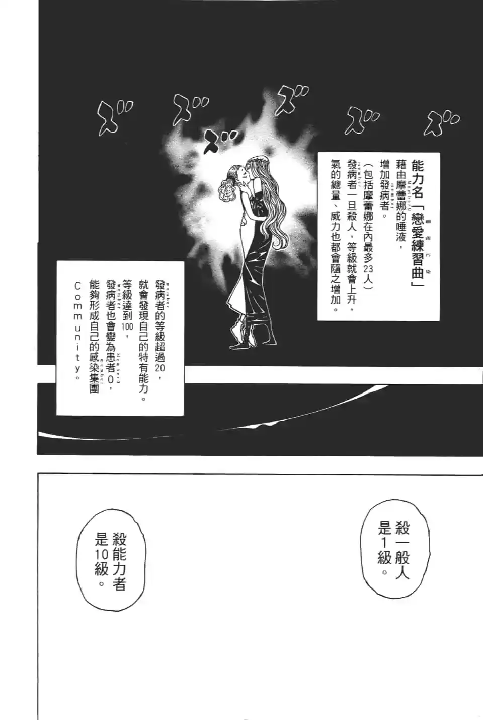 第156页