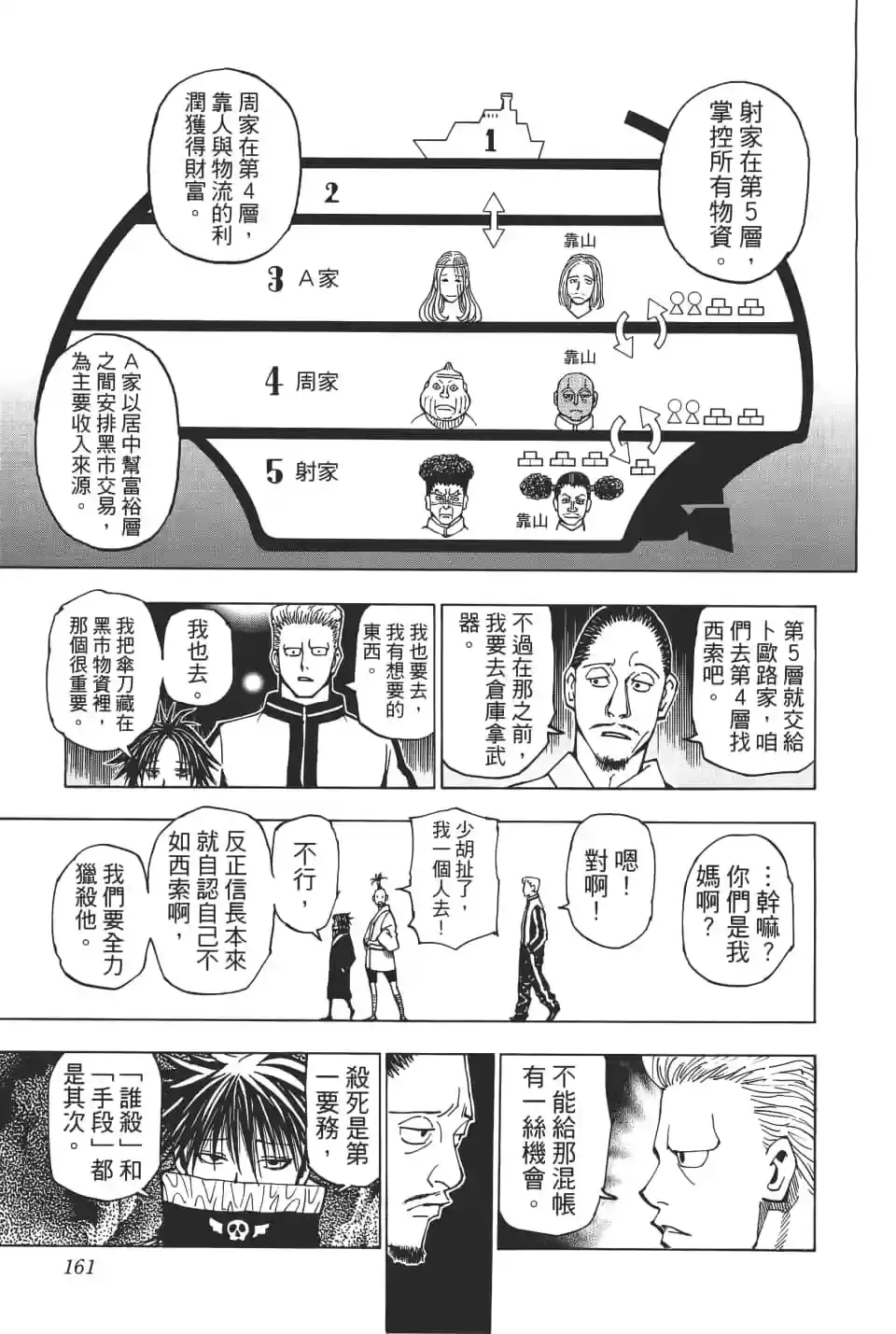 第161页