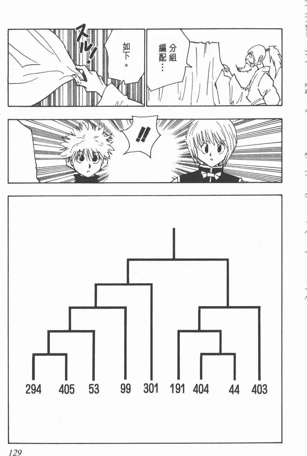 第128页