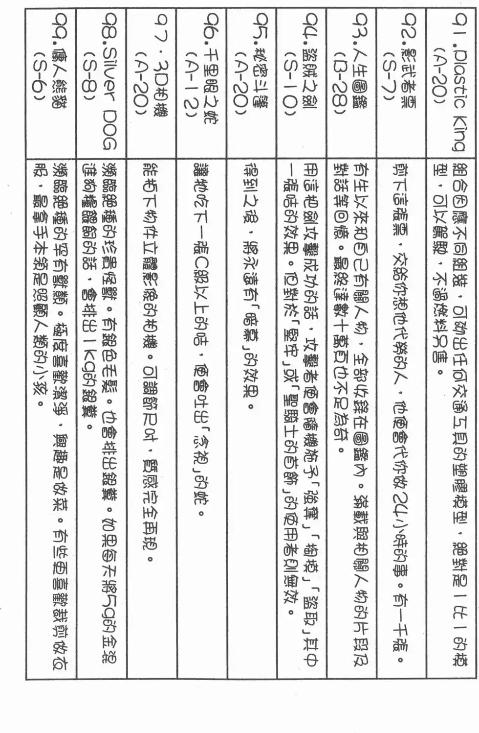 第133页