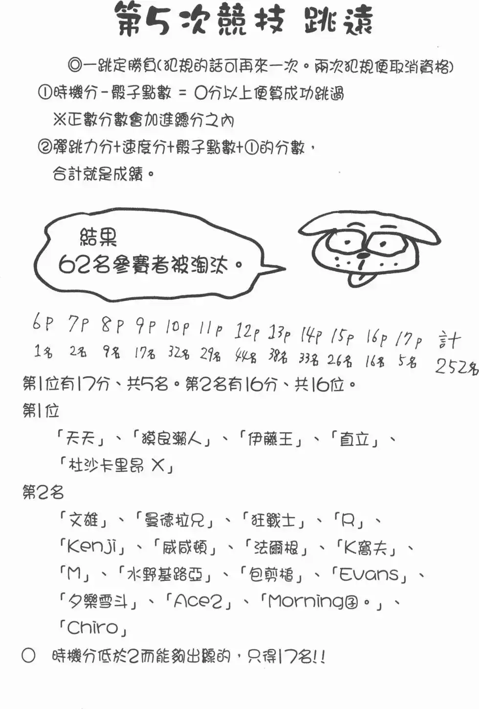 第125页