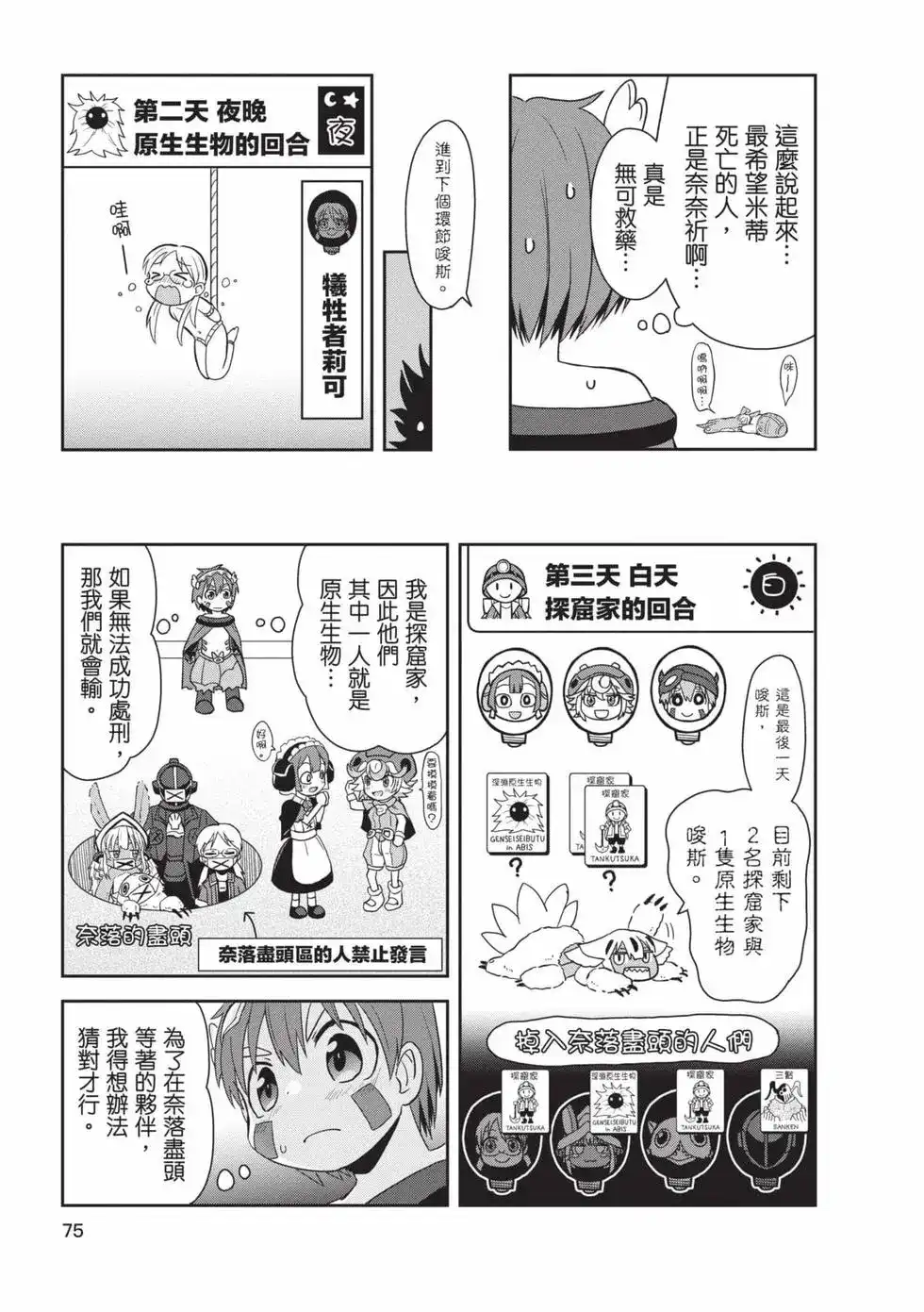 第74页