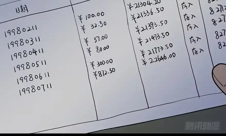 第149页