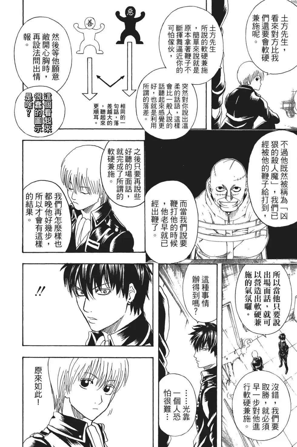 第124页