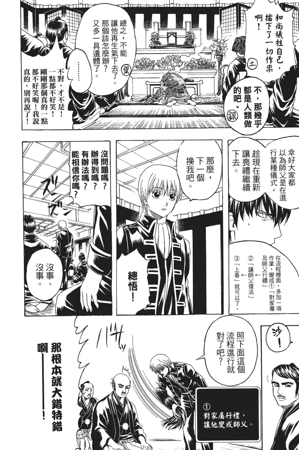 第142页