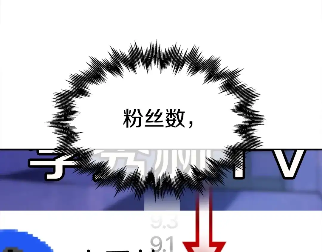 第197页
