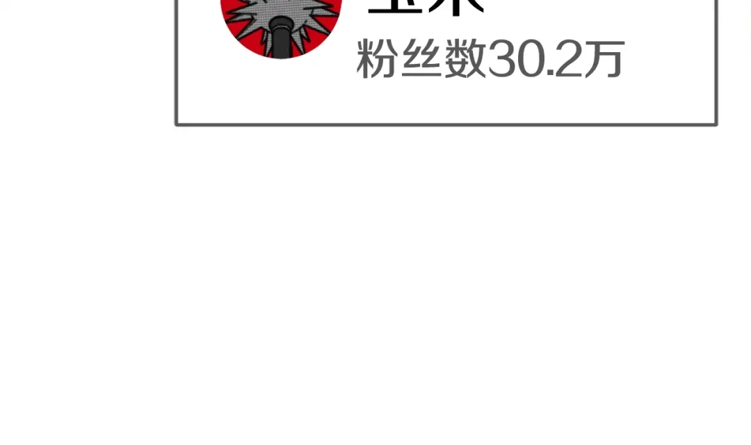 第224页