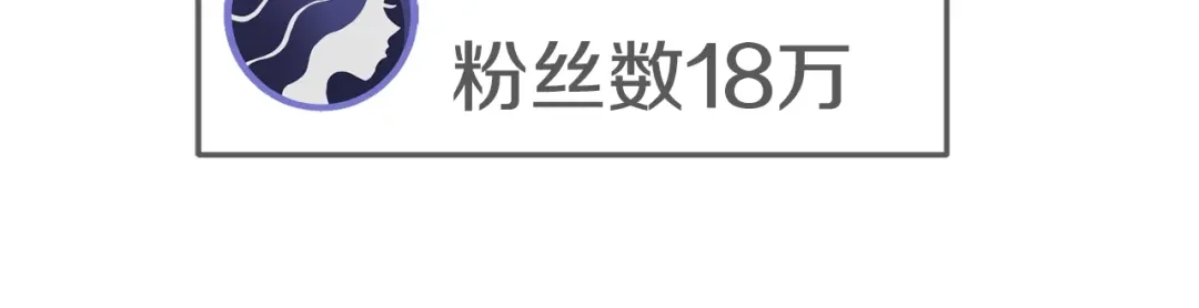 第251页