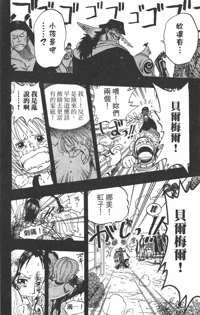 第142页