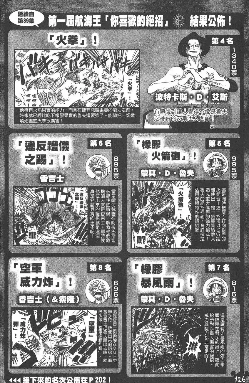 第126页