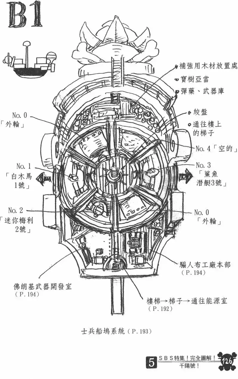第126页