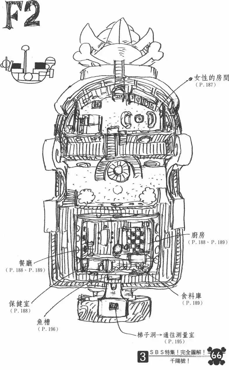 第66页