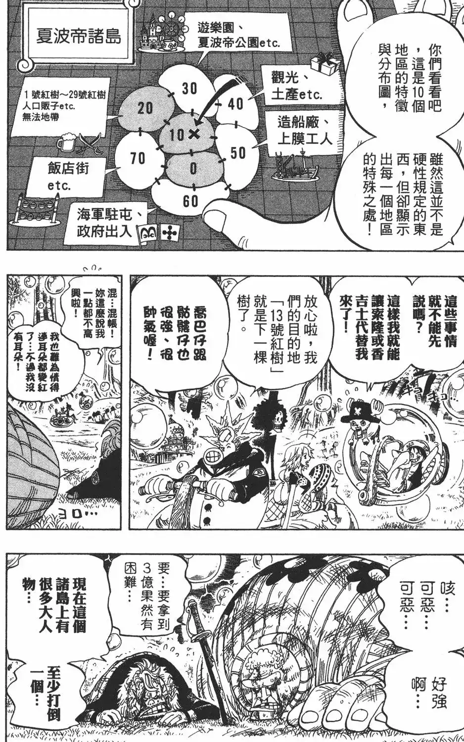 第130页