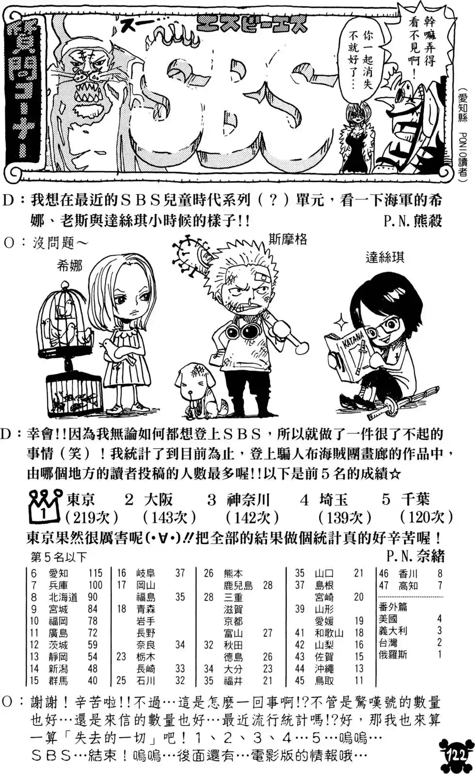 第122页