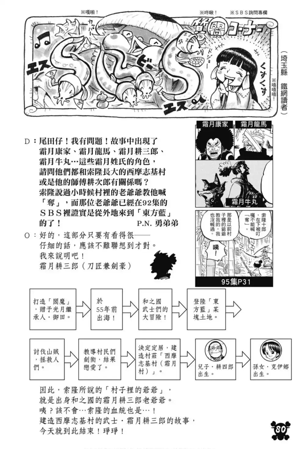 第81页