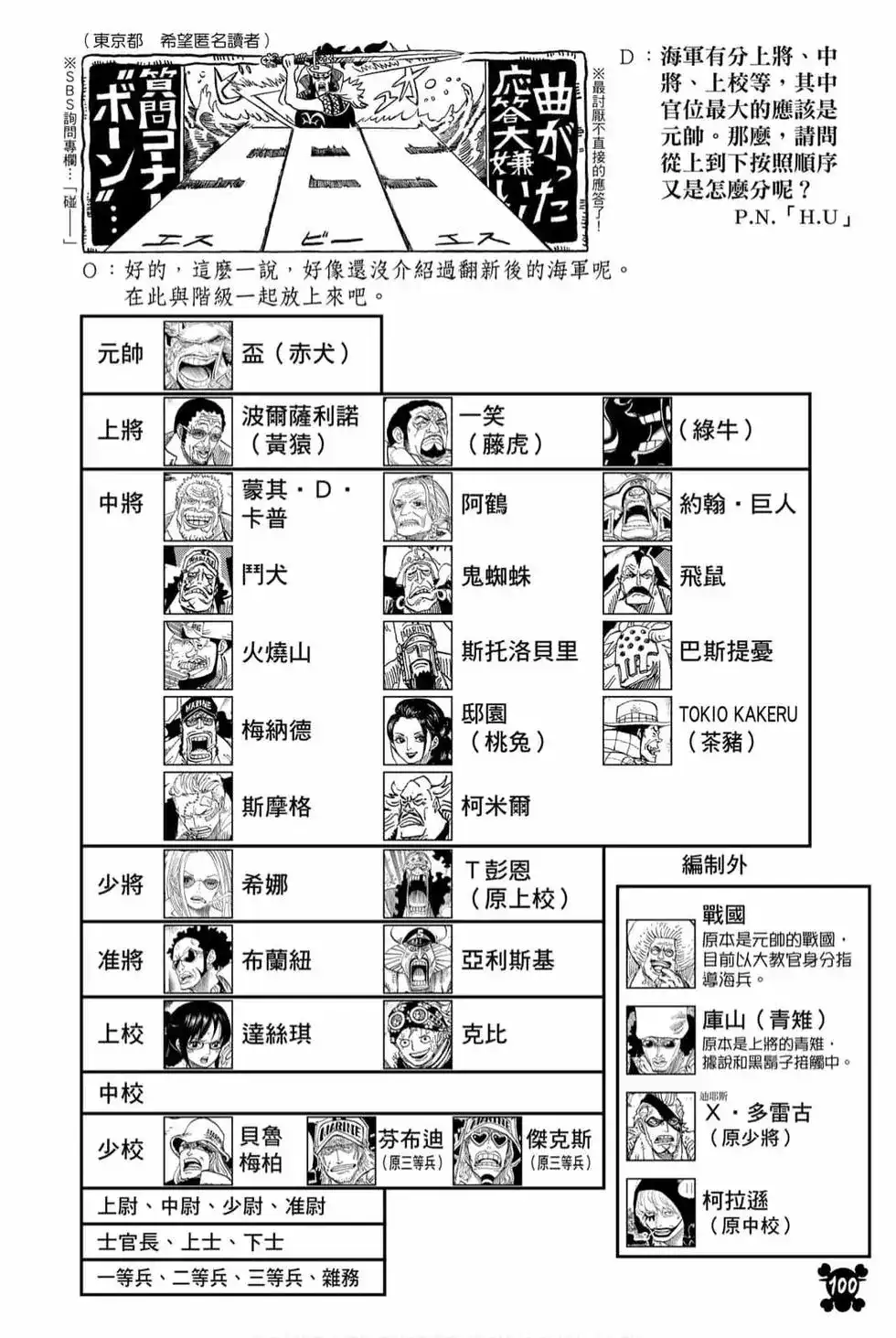 第101页