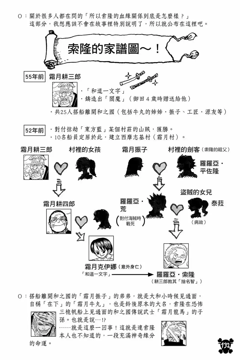 第133页