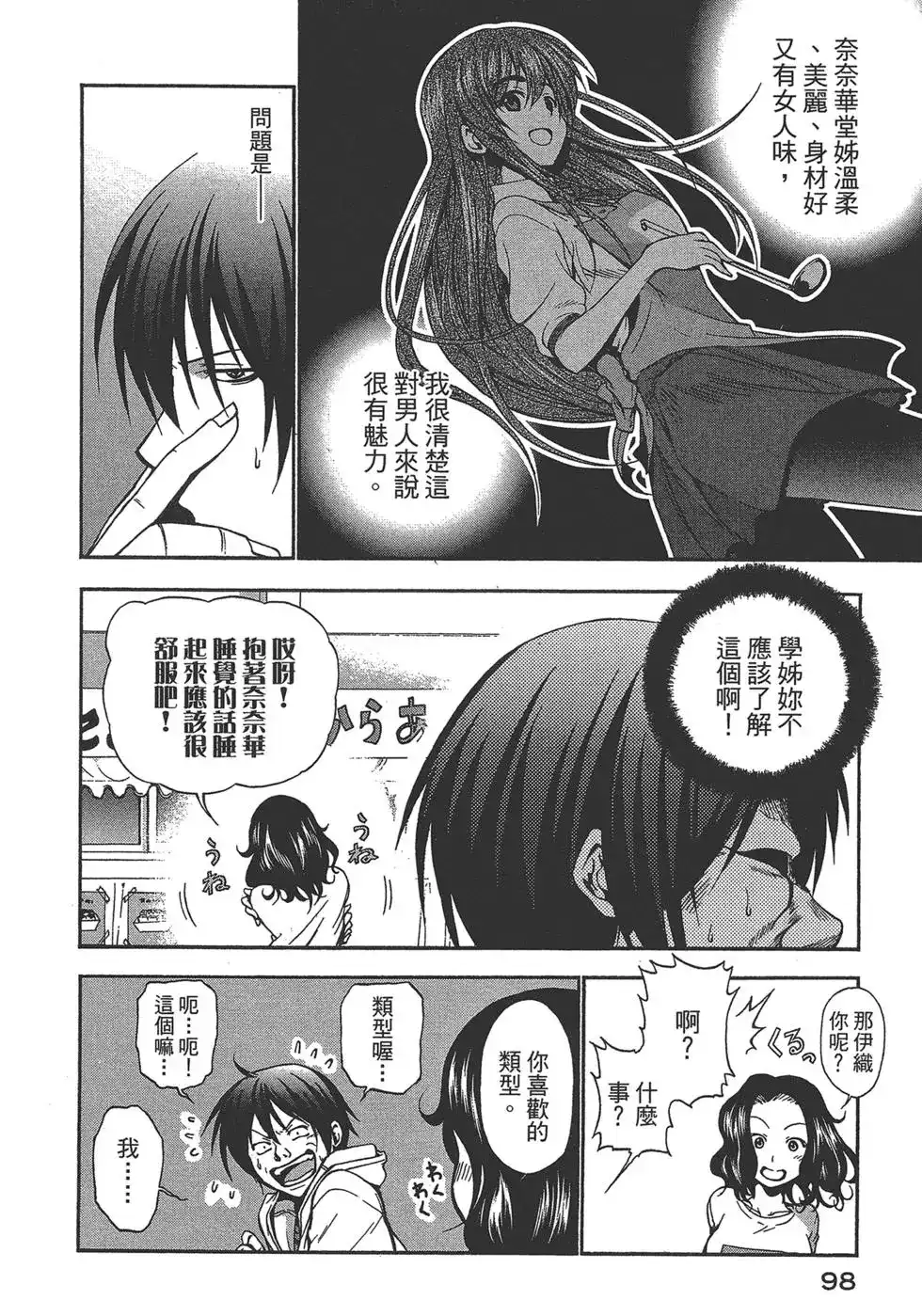 第96页