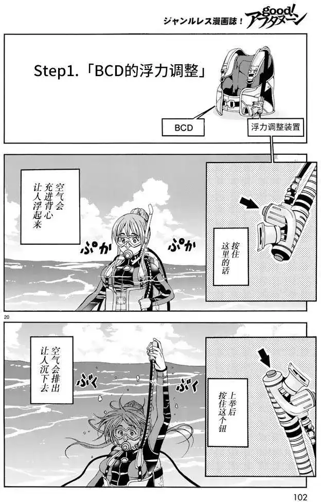 第20页