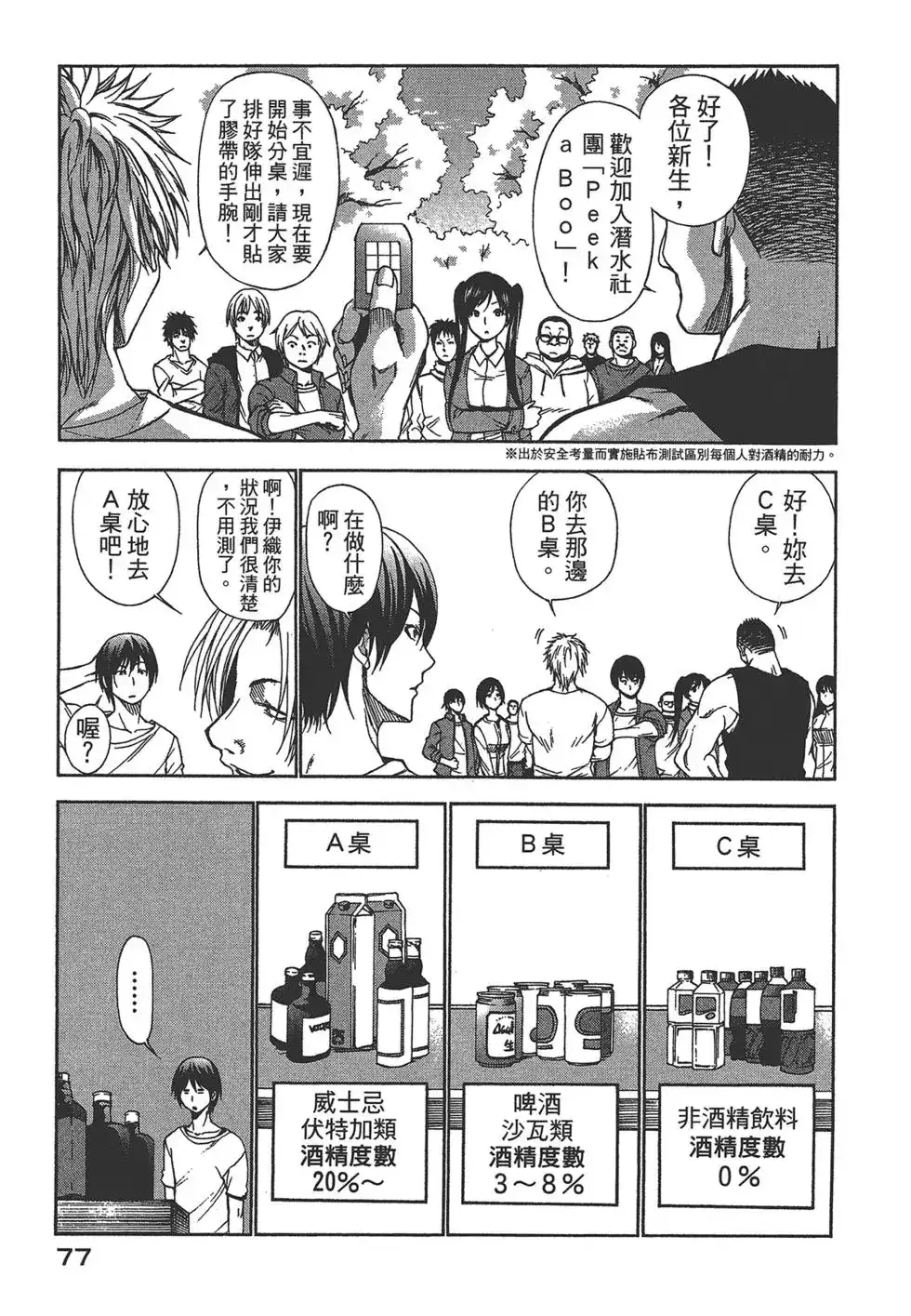 第77页