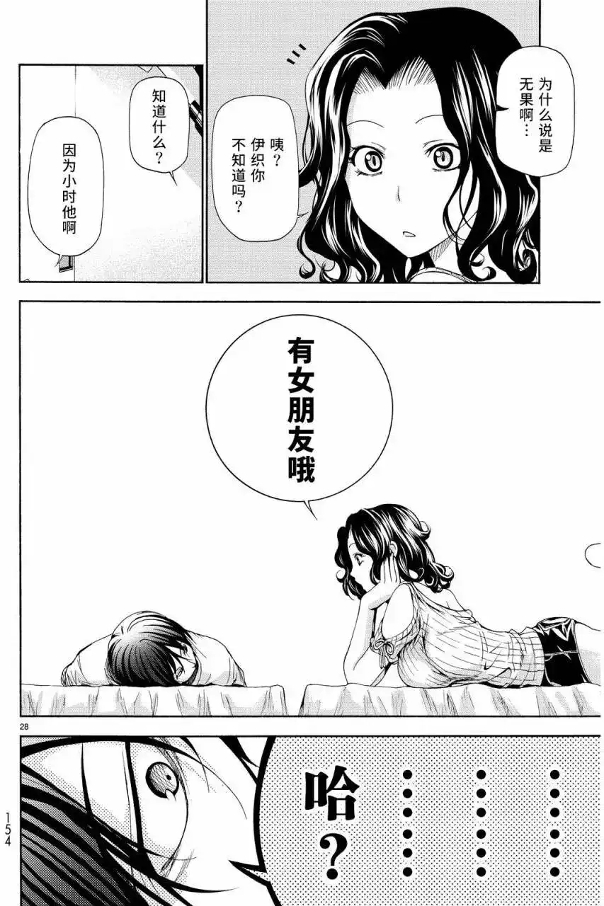 第28页