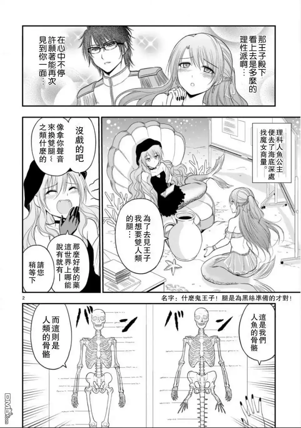第2页