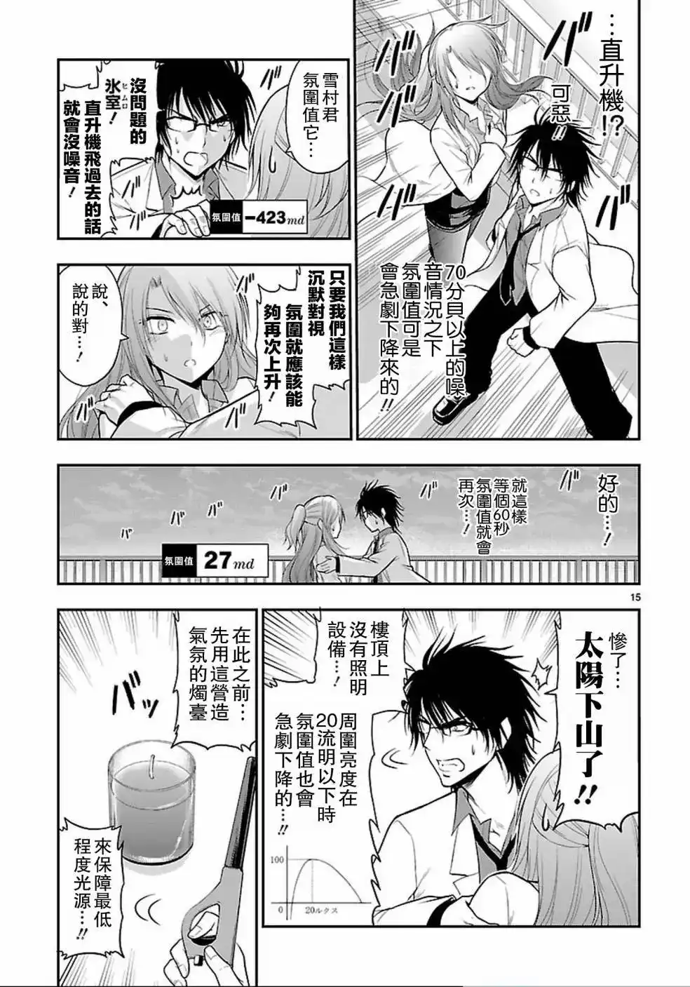 第15页