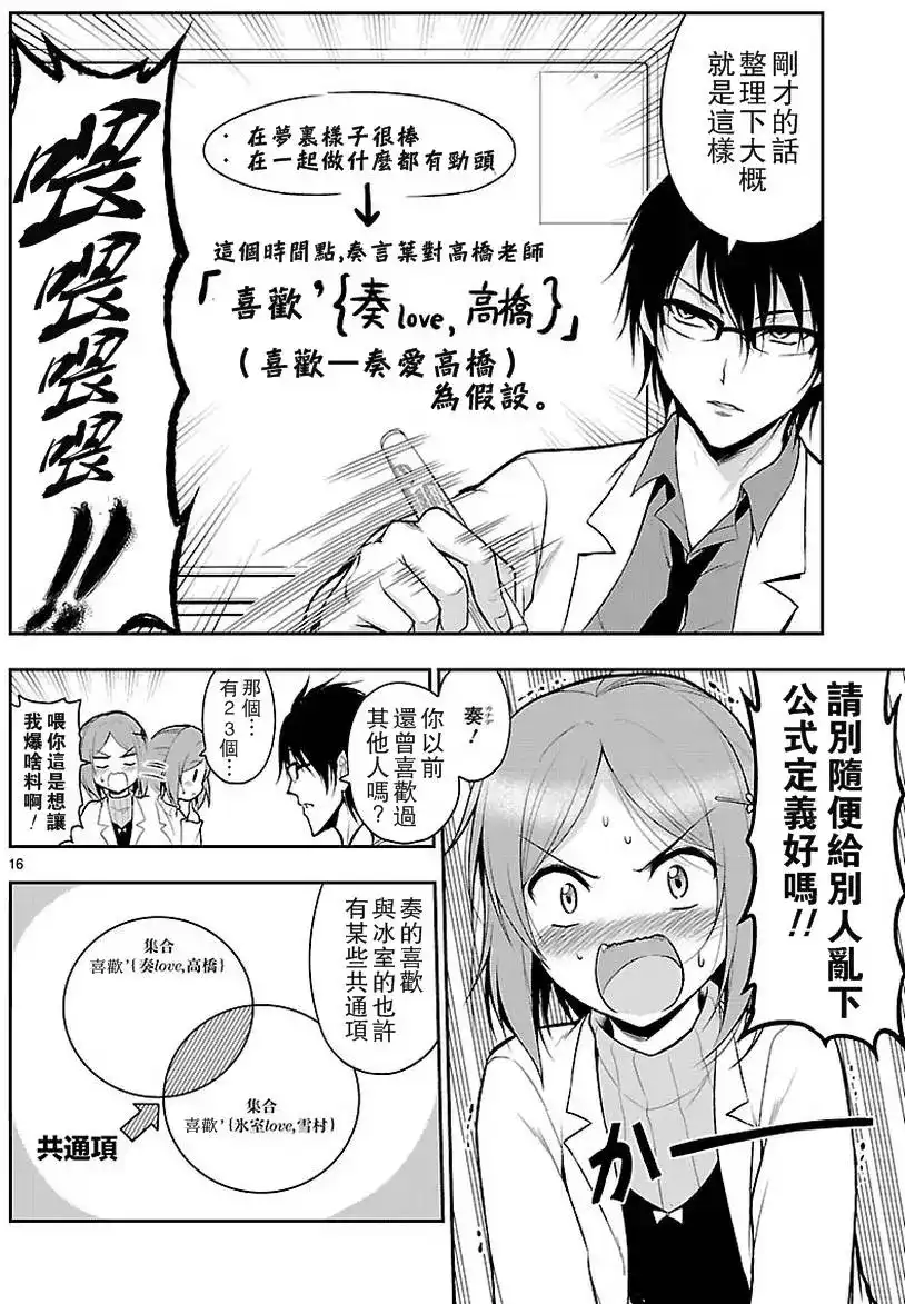 第16页