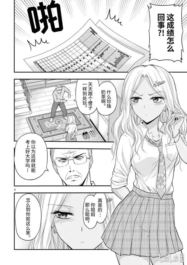 第2页