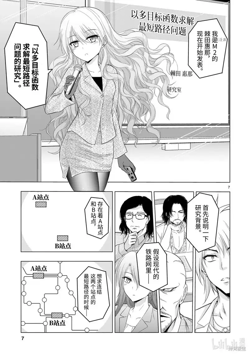 第7页