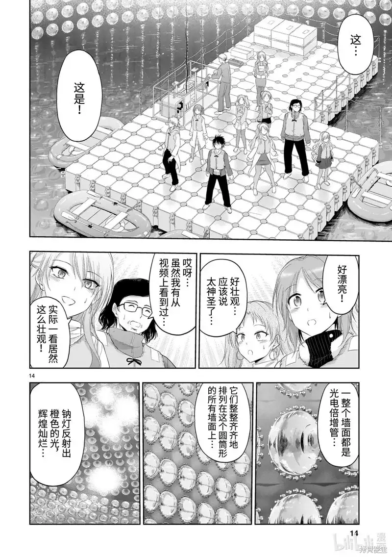 第14页