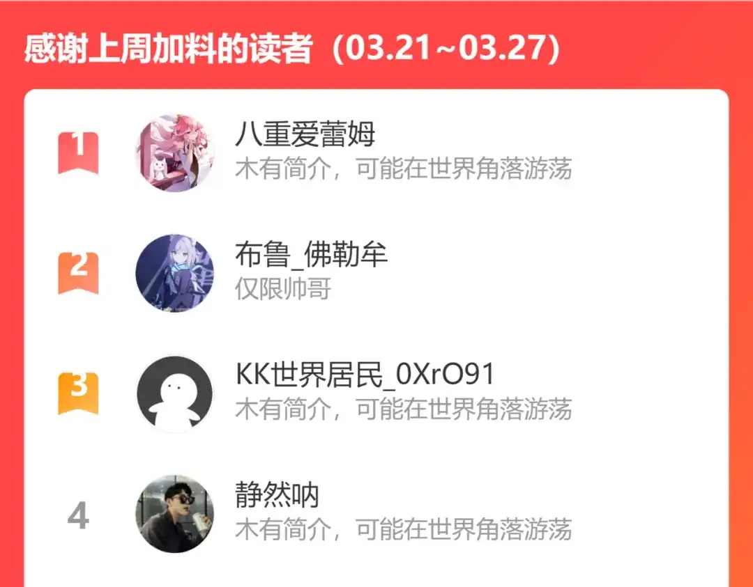 第198页