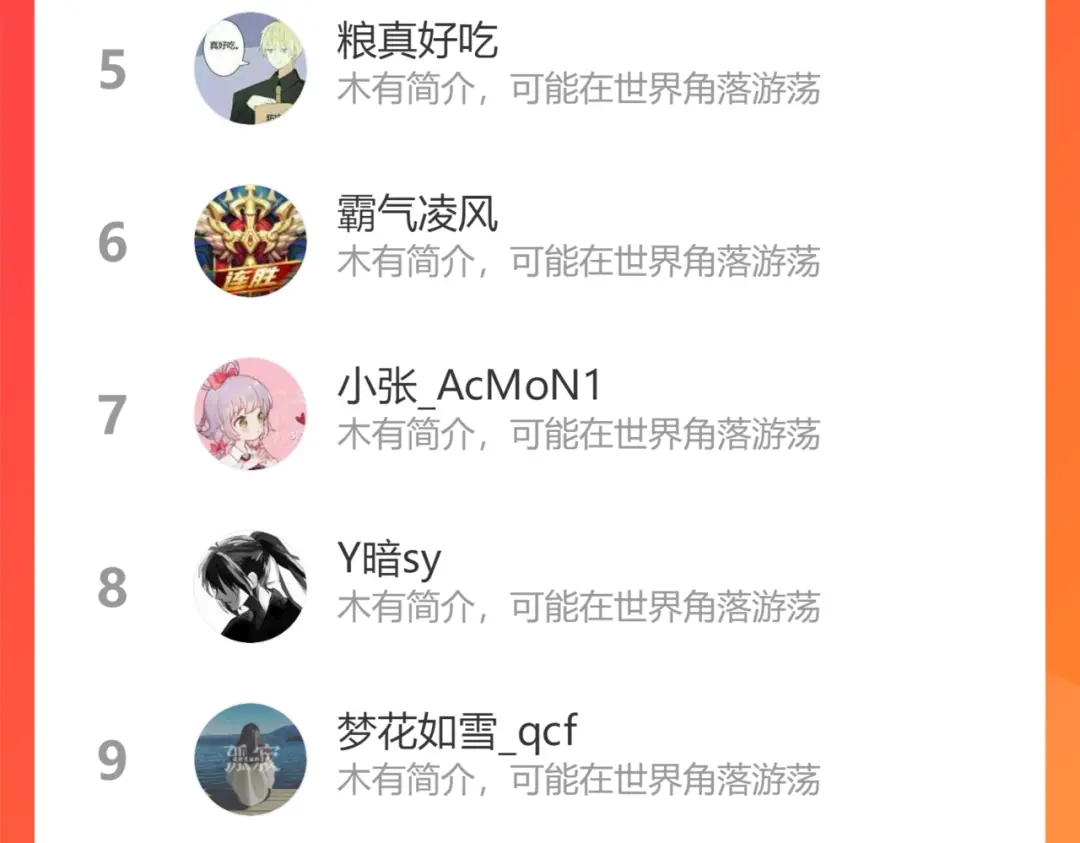第196页