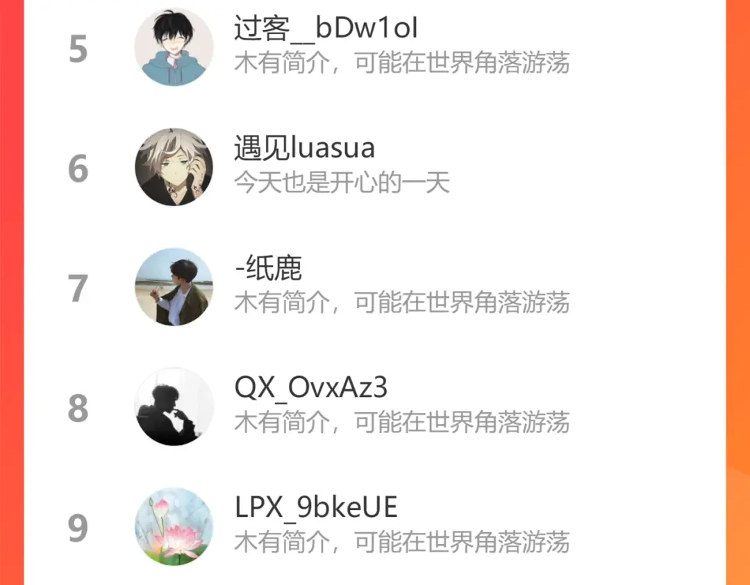 第160页