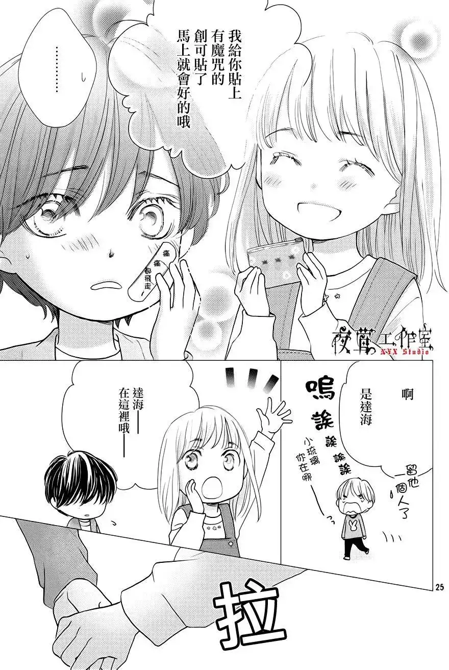第25页