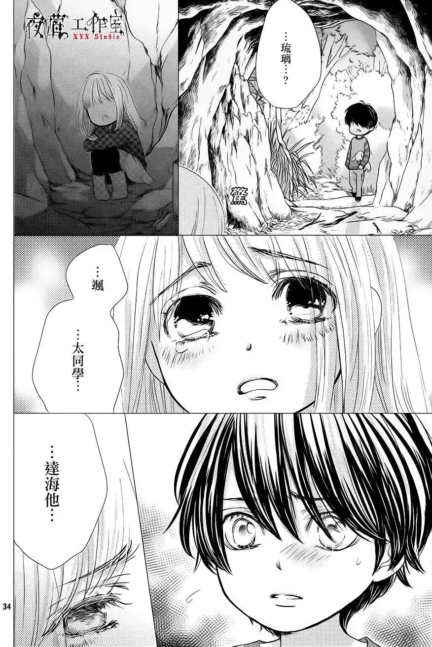 第34页
