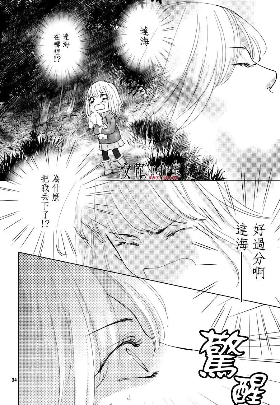 第34页