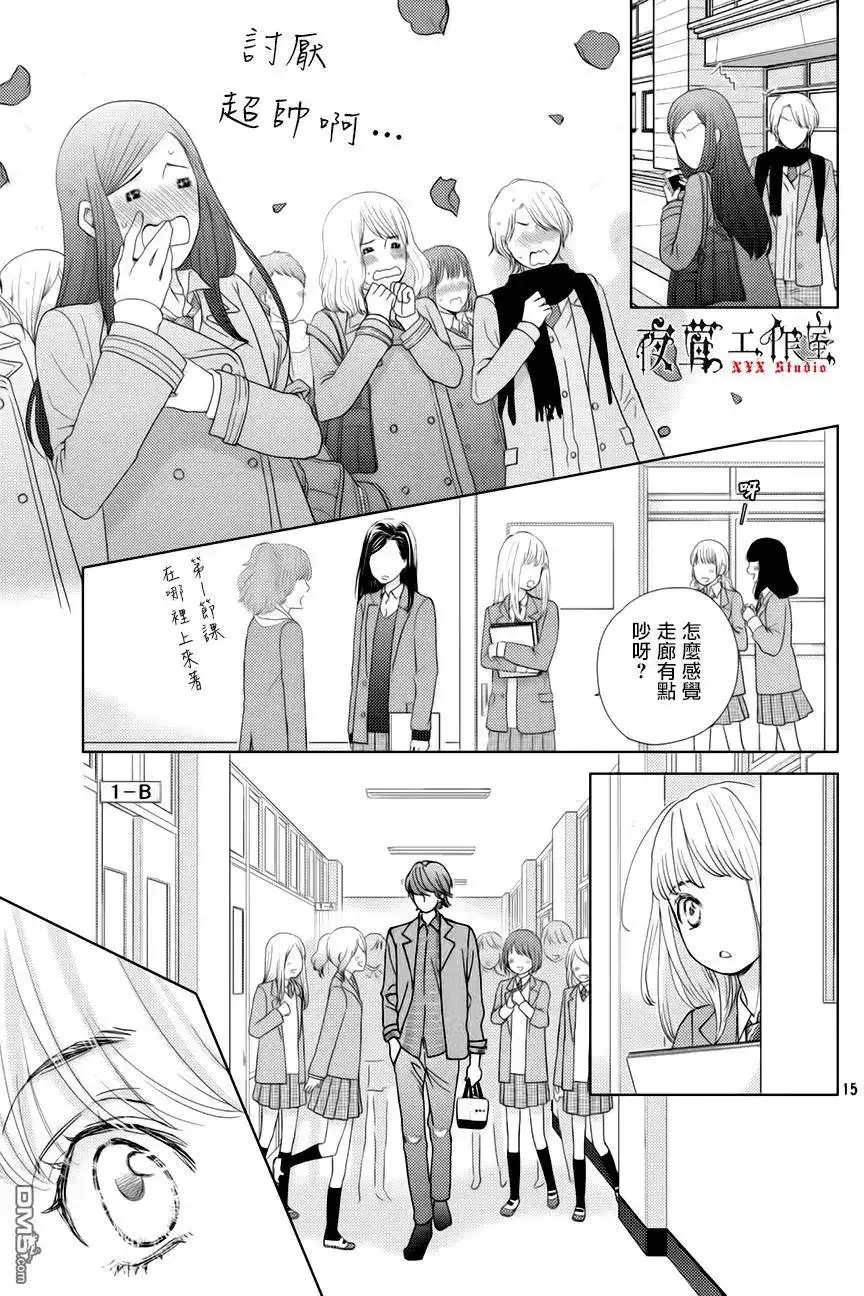 第15页