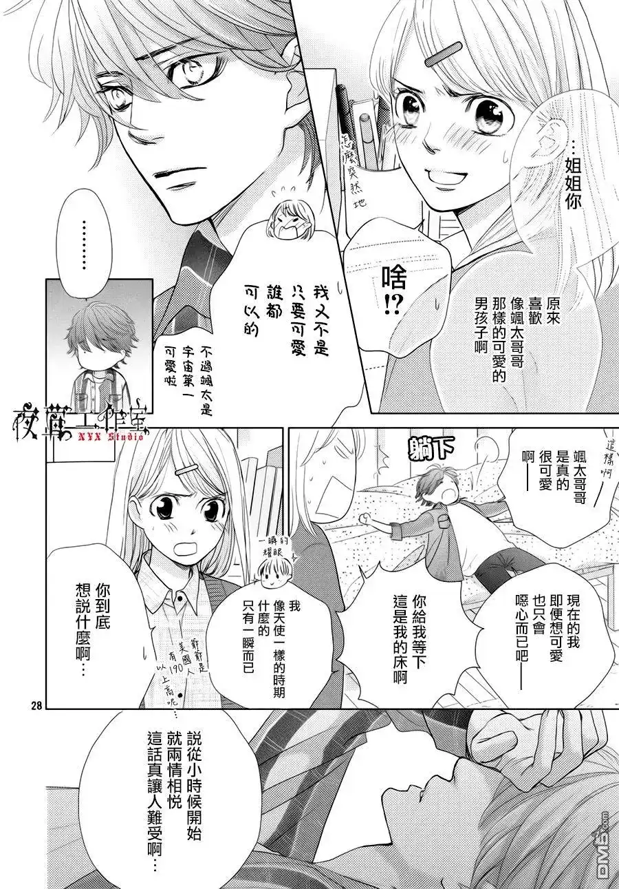 第28页