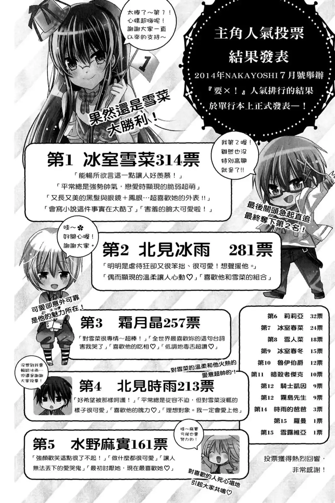 第158页