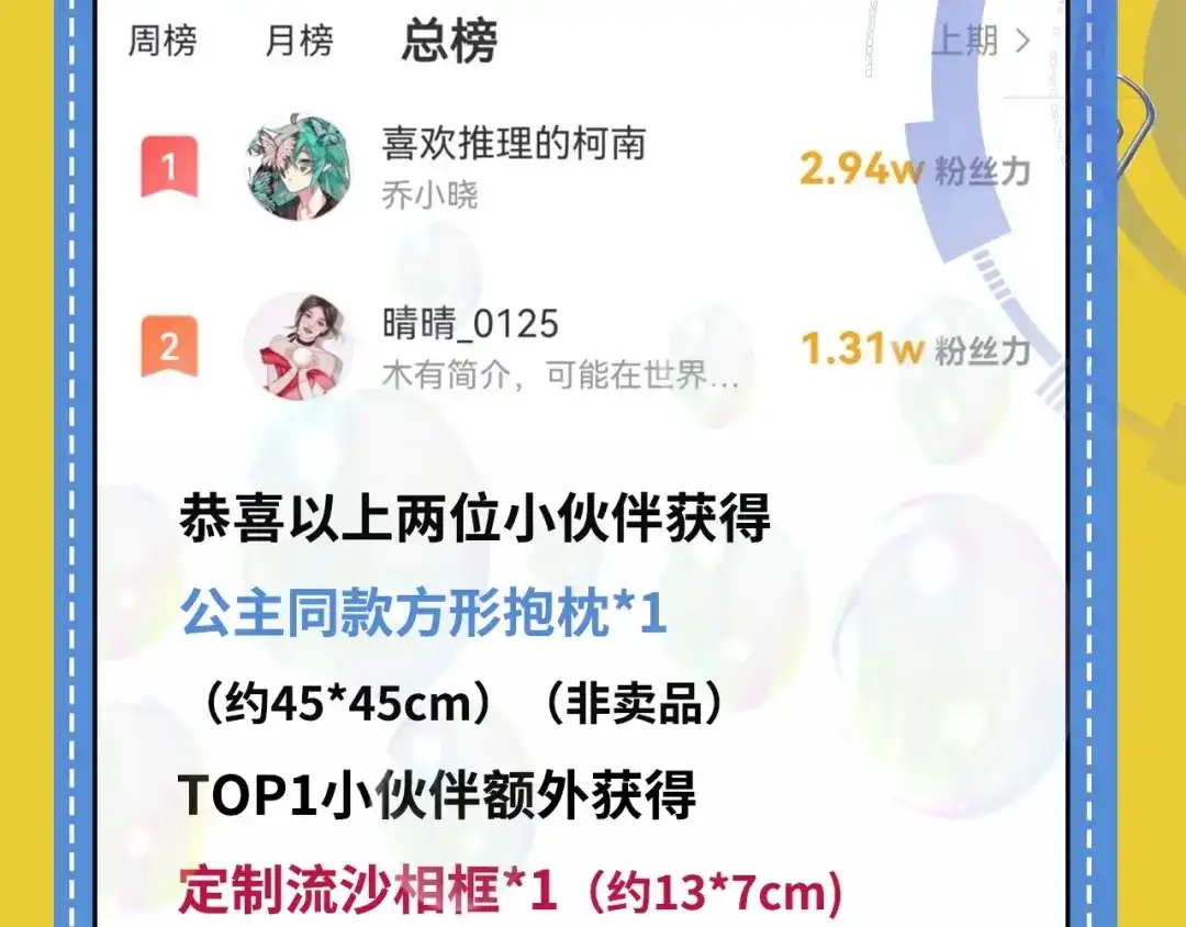 第128页