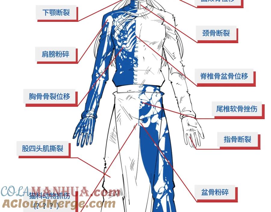 第141页