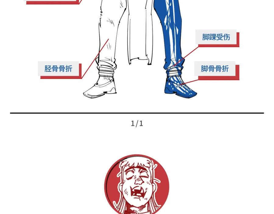 第142页