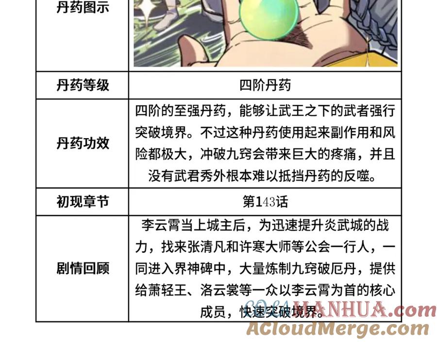 第129页