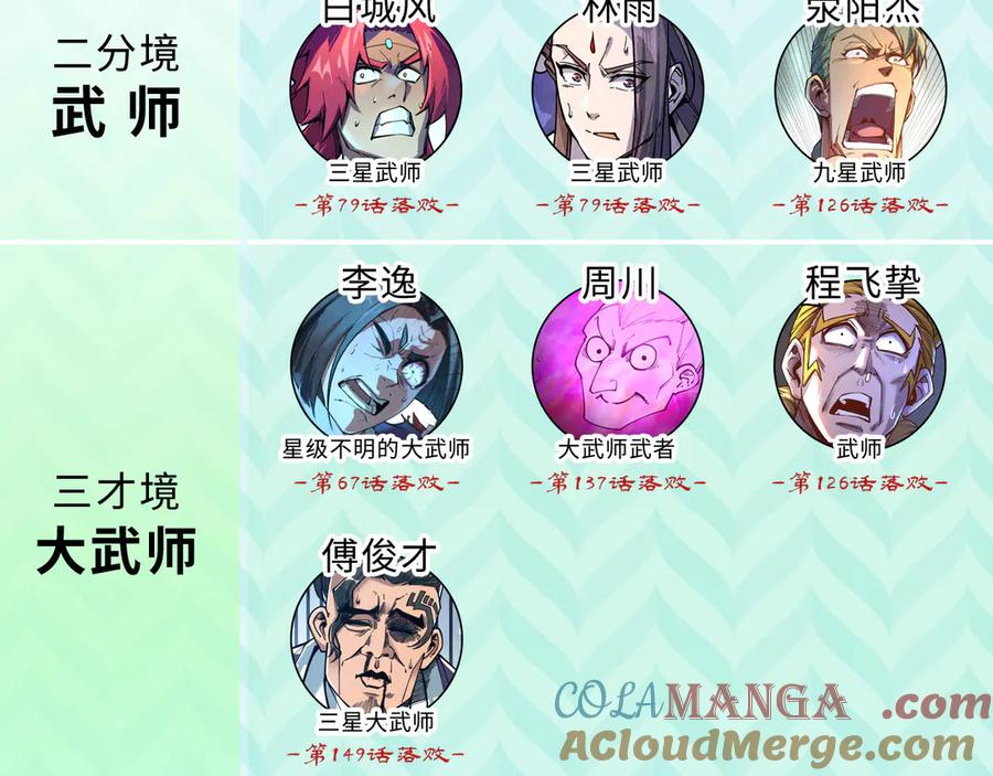 第213页