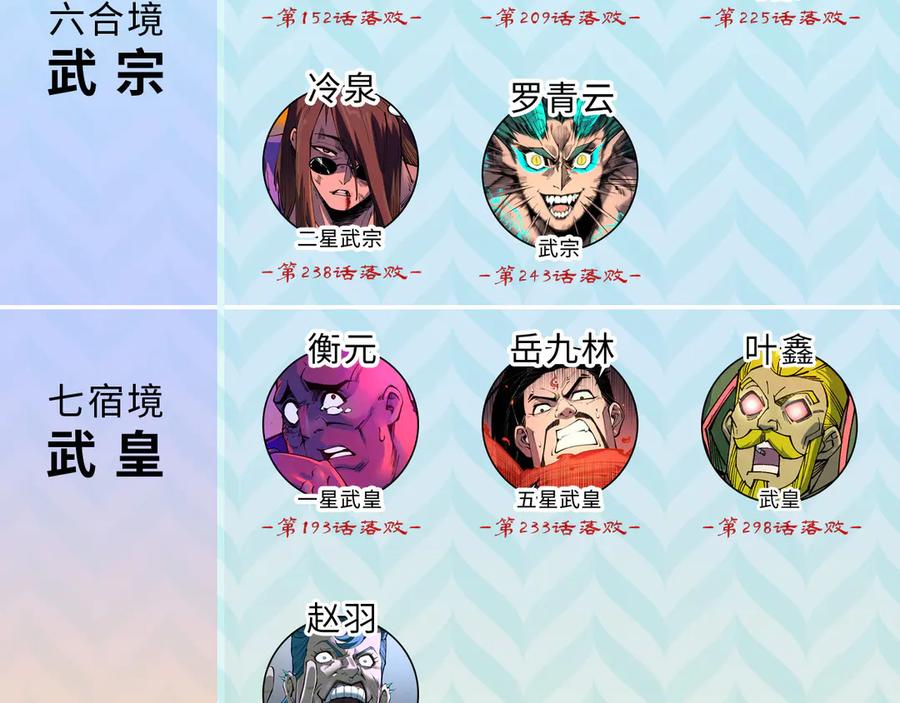 第215页