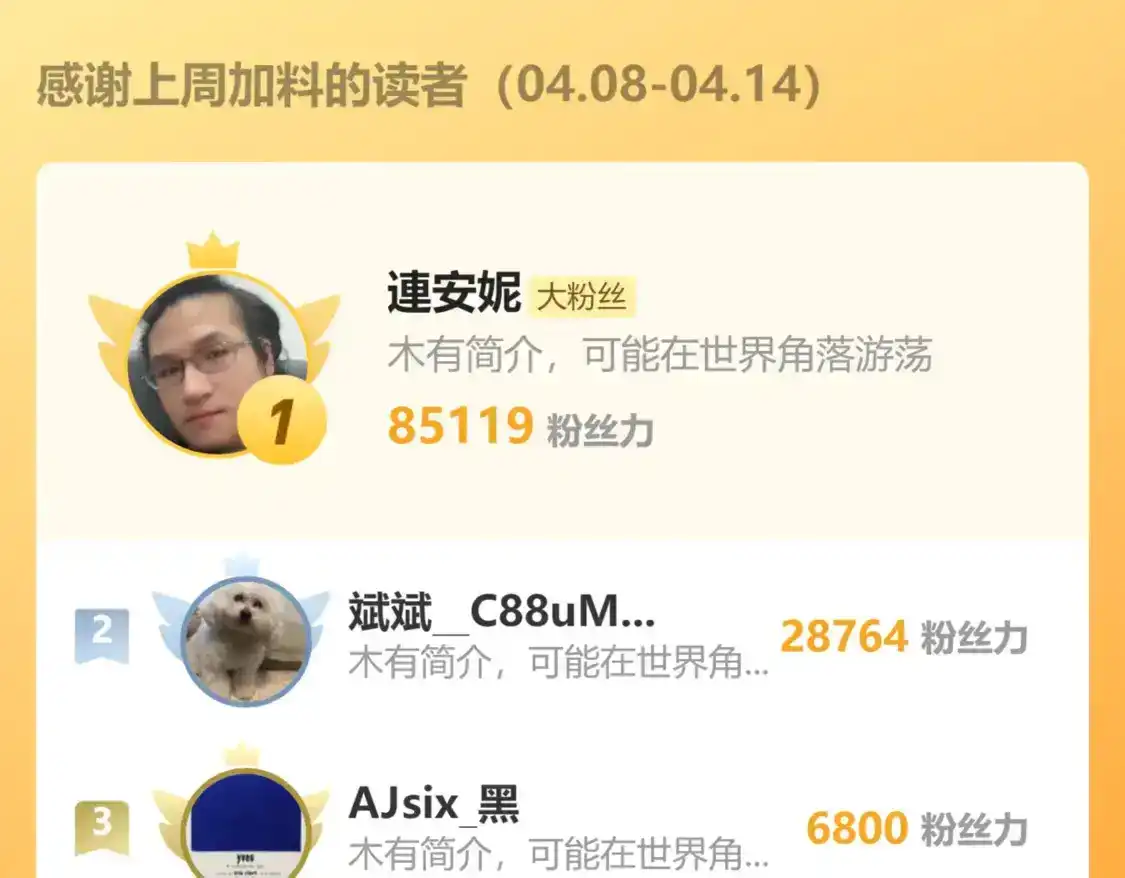第202页