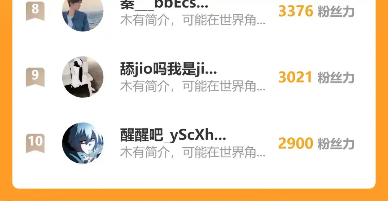 第197页