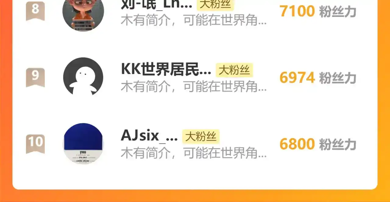 第208页