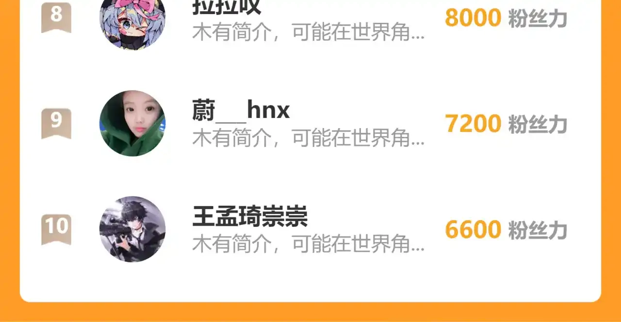 第205页